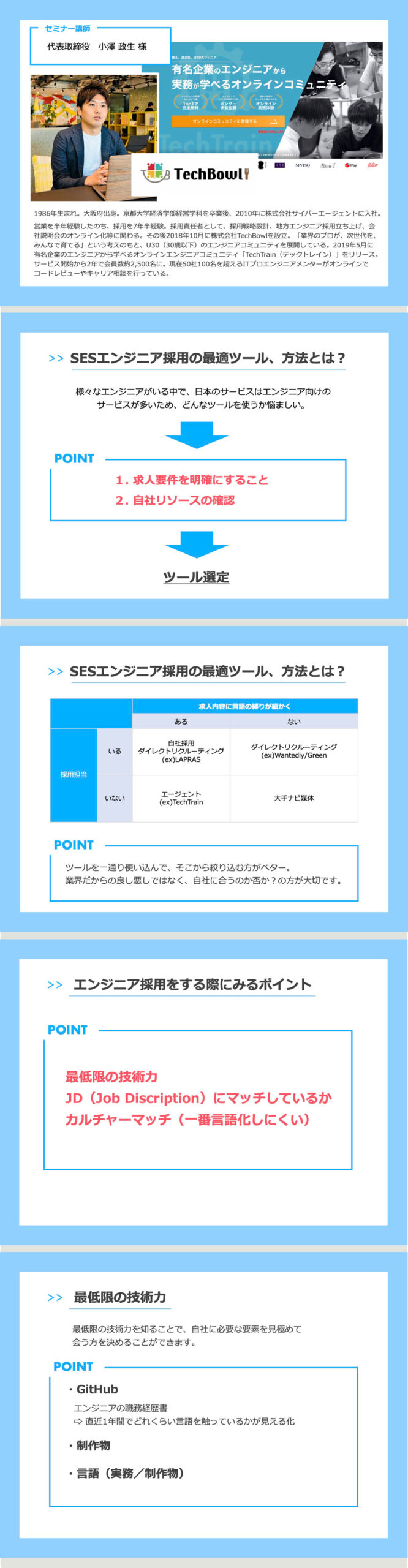 超難関】エンジニア採用における高い倍率を勝ち抜く秘訣〜大公開〜 - HR Community